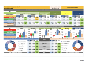 View 2023 Survey